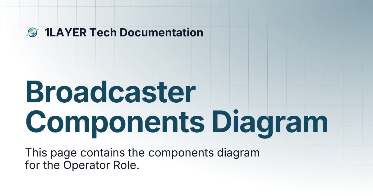 Broadcaster Components Diagram | 1LAYER Tech Documentation
